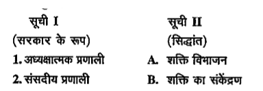 सूची I (सरकार के रूप) का सूची II (सिद्धांत) के साथ मिलान कीजिए और सूचियों के नीचे दिए गए कोडों से सही उत्तर चुनिए-