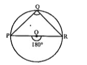 निम्न चित्र में, angle PQR का मान होगा-