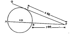 दिए गए चित्र में जीवा AB की लंबाई क्या होगी। यदि स्पर्श रेखाएं PT = 6 सेमी. व PB = 3 सेमी. हो-