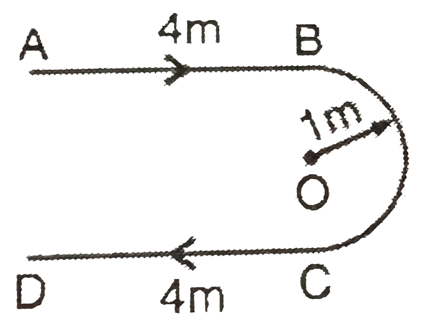 A  person  walks along the path  shown in  Fig. 3.53. The path from  B to C is  semicircular and centred  at O. If  the  magnitude  of displacment  of the  person is 2m, distance travelled by him  is nearly :