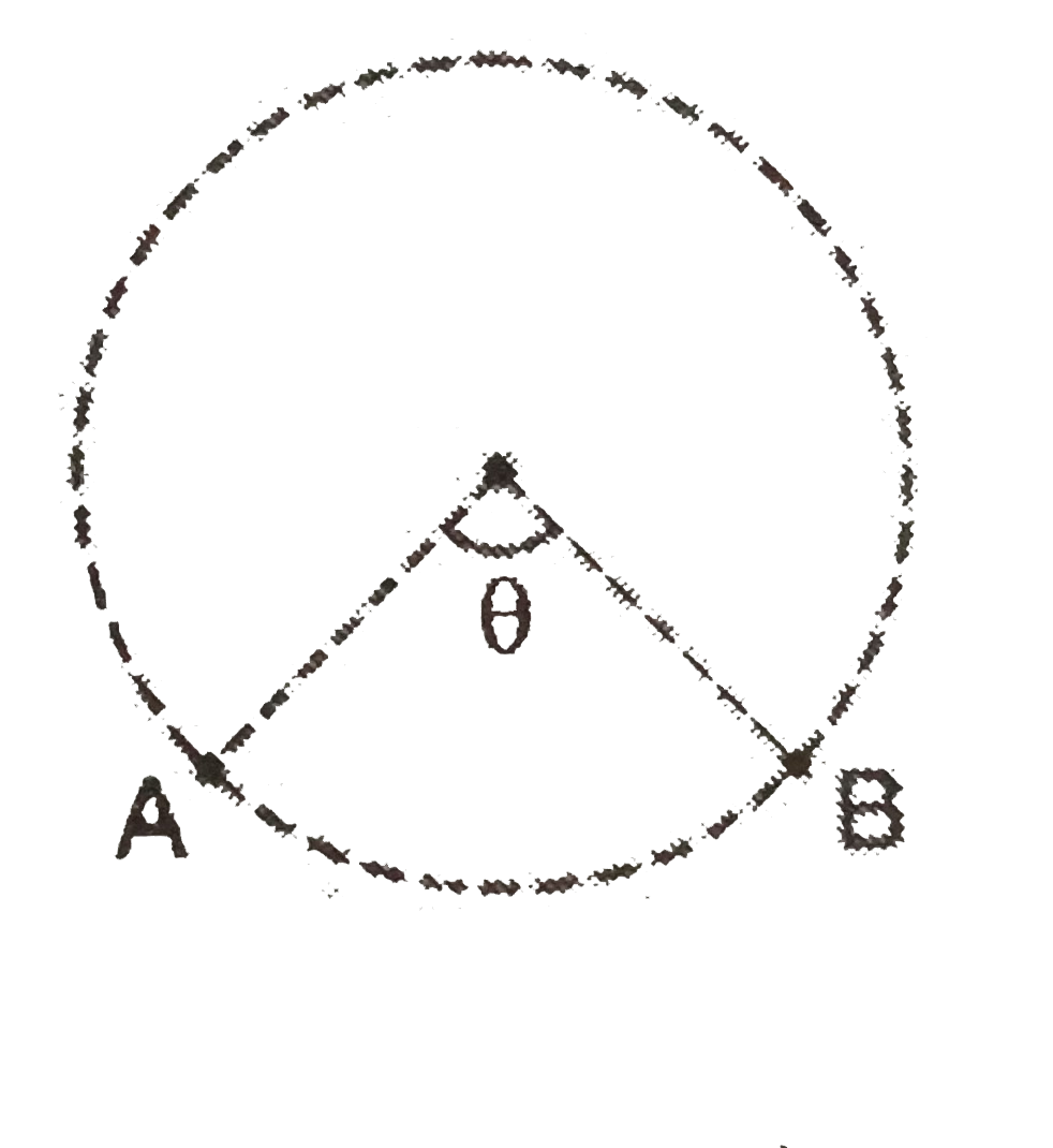 A particle is moving  on a circular path  with a constant  speed 'v'. Its  change  of velocity  as it  moves from  A to B  is: