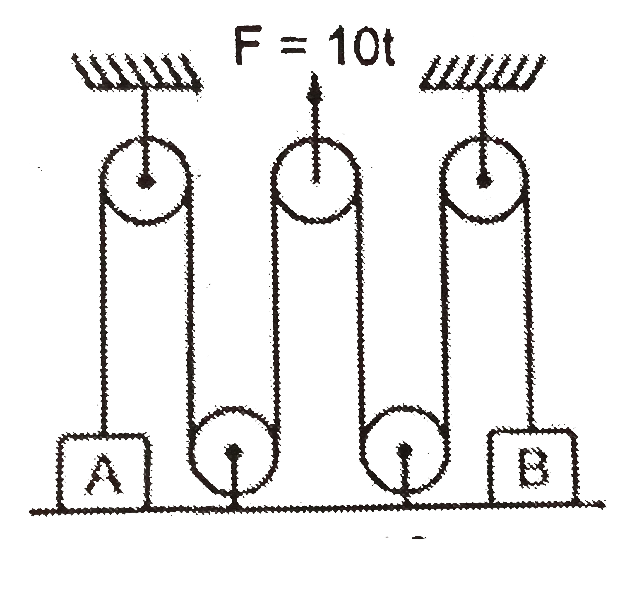 In the arrangement shown in figure, m(A) = 1 kg and m(B) = 2 kg, while all the pulleys and strings are massless and frictionless. At t = 0, a force F = 10 t starts acting over central pulley in vertically upward direction. If the velocity of A is x xx 10 m//s when B loses contact with floor, find x.