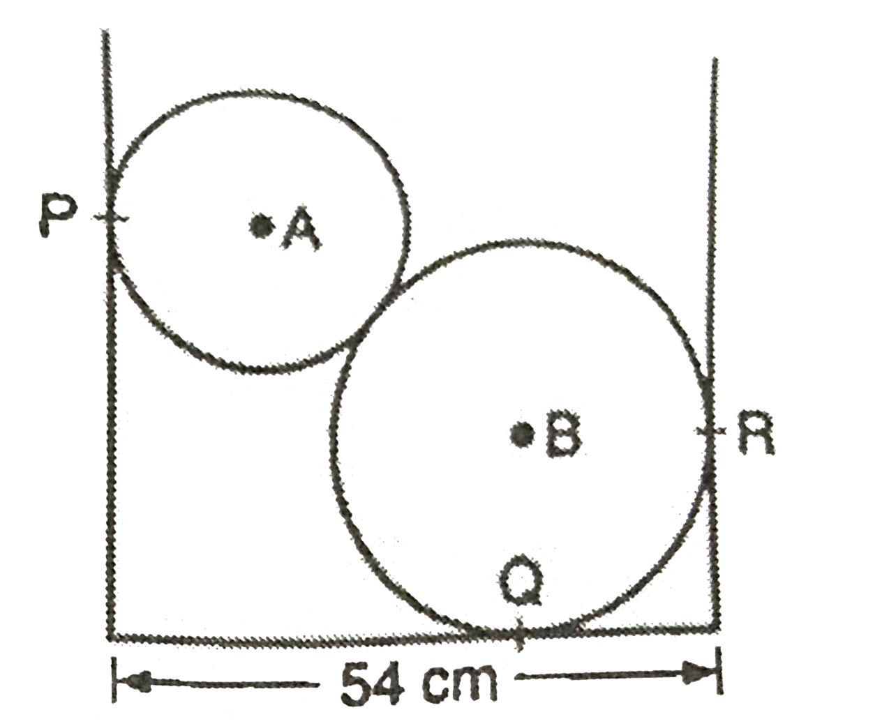Two steel balls A and B are placed inside a right circular cylinder of diameter 54 cm making contancts at point P,Q and R as shown. The radius r(A)=12 cm and r(B)=18 cm The masses are m(A)=15 kg and m(B)=60 kg The forces exerted by the floor at the point Q and the wall at R are respectively (taking g=10m//s^(2))