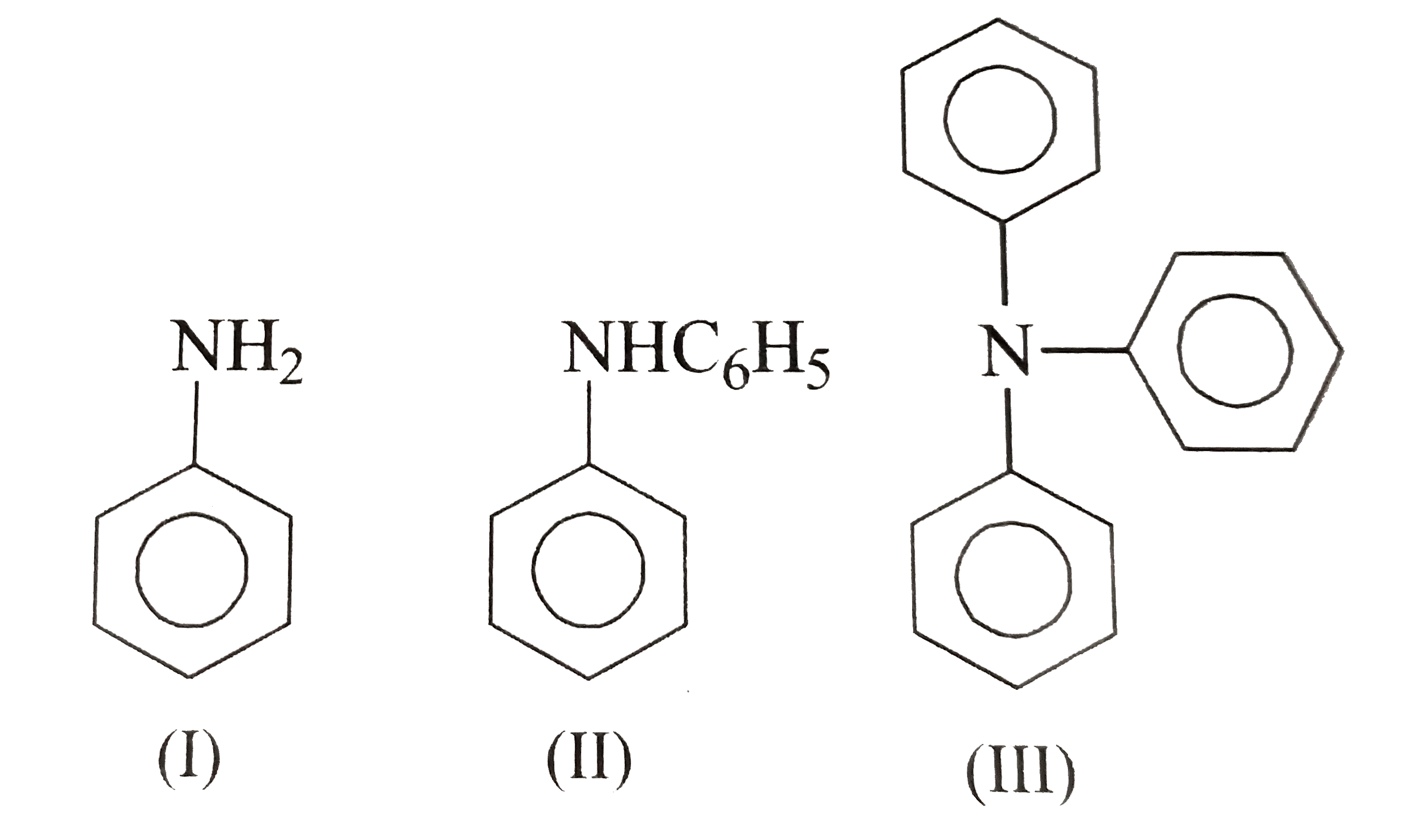 Arrange the following in increasing order of basicity.