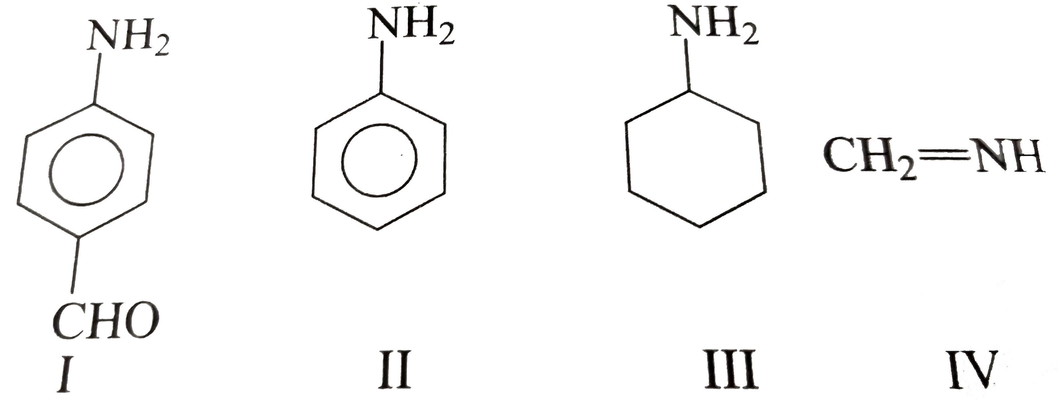 Among these compounds the correct order of  C-N bond length is :