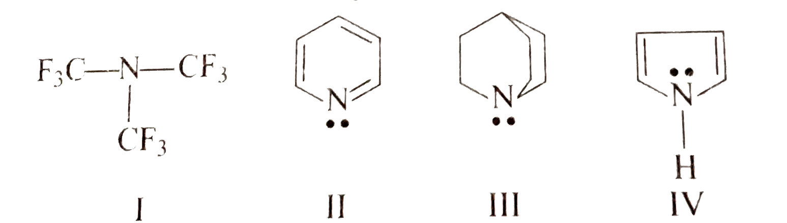 The correct order of decreasing basicity of the compounds is :   F(3)C-underset(CF(3))underset(|)N-CF(3)