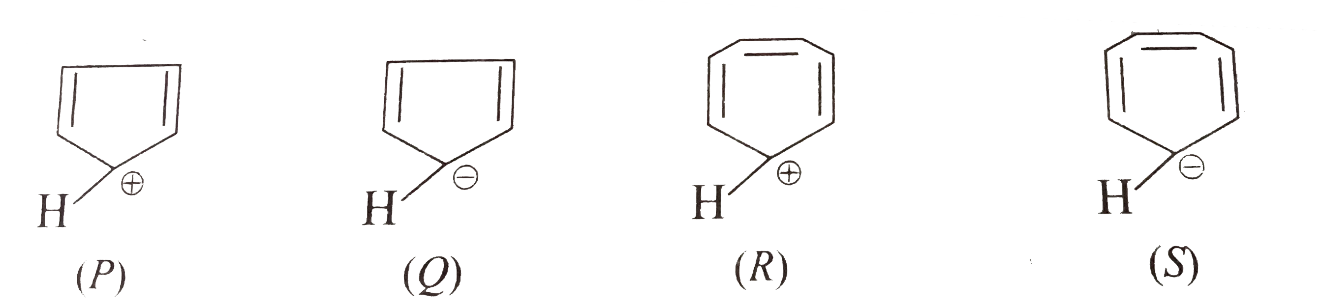 Among the cyclic ions,      the aromatic character is shown by :