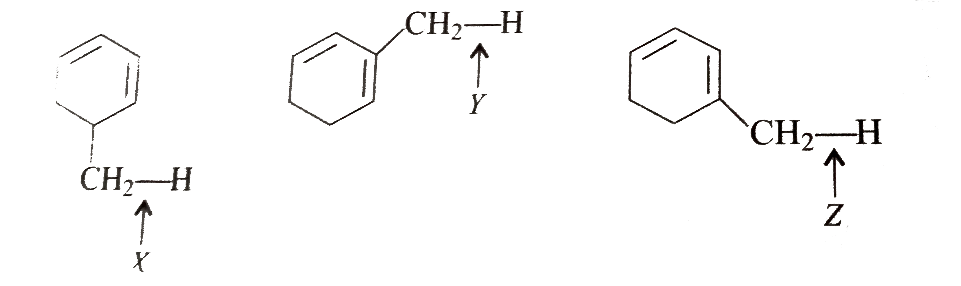 Which of the following is the correct order for bond energy for C-H bonds in these compounds?