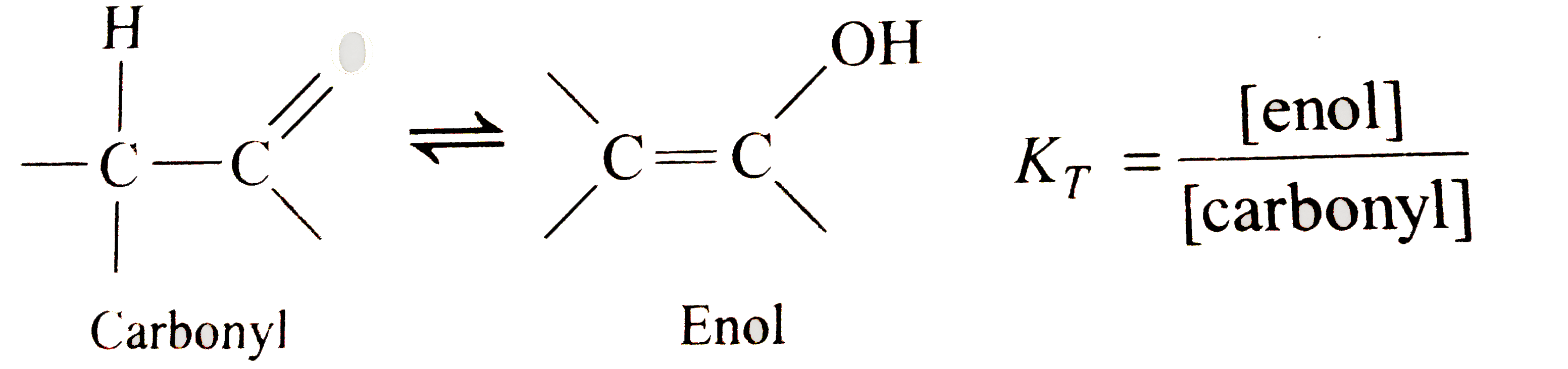 The process whereby a hydrogen atom attached to the alpha-carbon of carbonyl compound moves to the carbonyl oxygen atom is known as enolization or keto-enol tautomerism. Isomeric carbonyl and enol structure are tautomers.    ltbgt Normally, the carbonyl form is favoured but structure factor marked affect K(T).   Arrange the following compounds in decreasing order of K(T) :