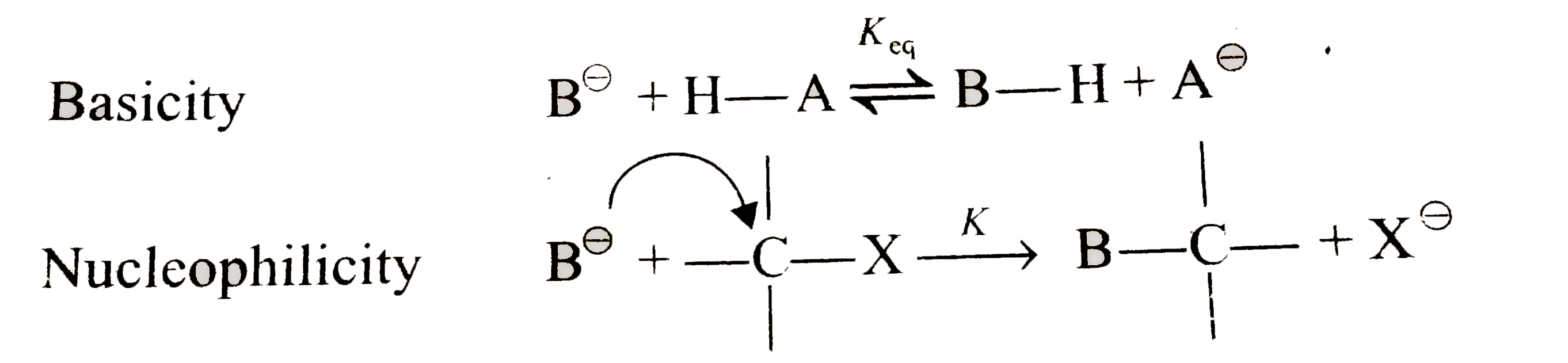 Basicity is defined by equilibrium constant for abstracting a proton. Nucleophilicity is defined by rate of attack on an electrophilic carbon atom,      A species with a negative charge is stronger nucleophile than similar neutral species.Nucleophilicity decreases form left to right in periodic table and increases down the group in periodic table. As the size of similar type of negatively charged species increases, basicity increases and nuleophilicity decreases.   Which of the following negatively charged species has maximum basic character?