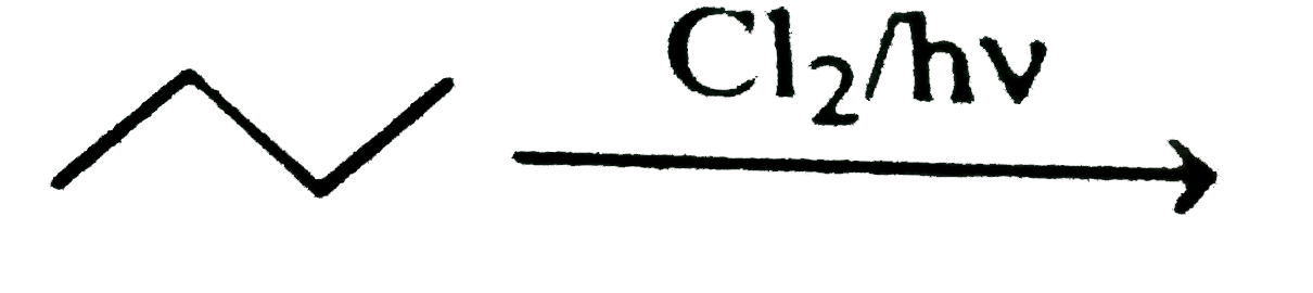 ,brgt Find out number of monochlorinated products (includeing stereoisomers) Which are possible in the above reaction: