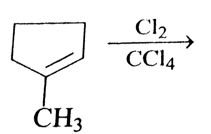 Stereochemistry of the product are: