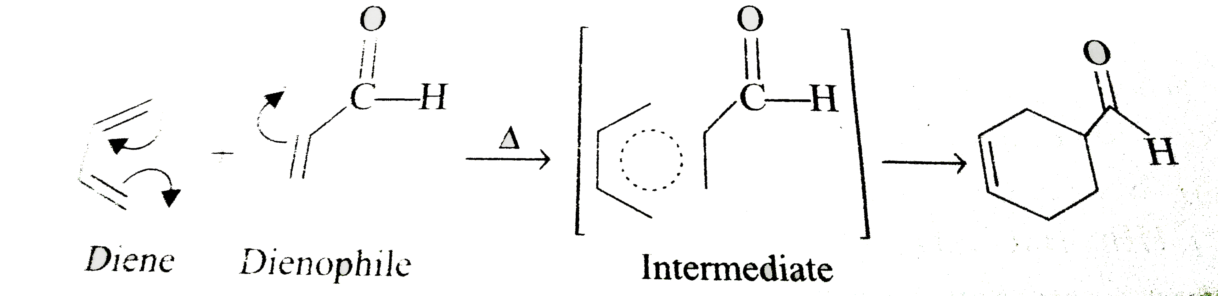 Conjugated diene reacts with unsaturated hydrocarbon in presence of heat to lkproduce six membered cyclic product this reaction is known as Diels Alder  reaction For this reaction conjugated diene should be in cisiod form. Aromatic hydrocarbon do not give Diels Alder reaction:       Which of the folowing Diels-Alder reactions is fastest?