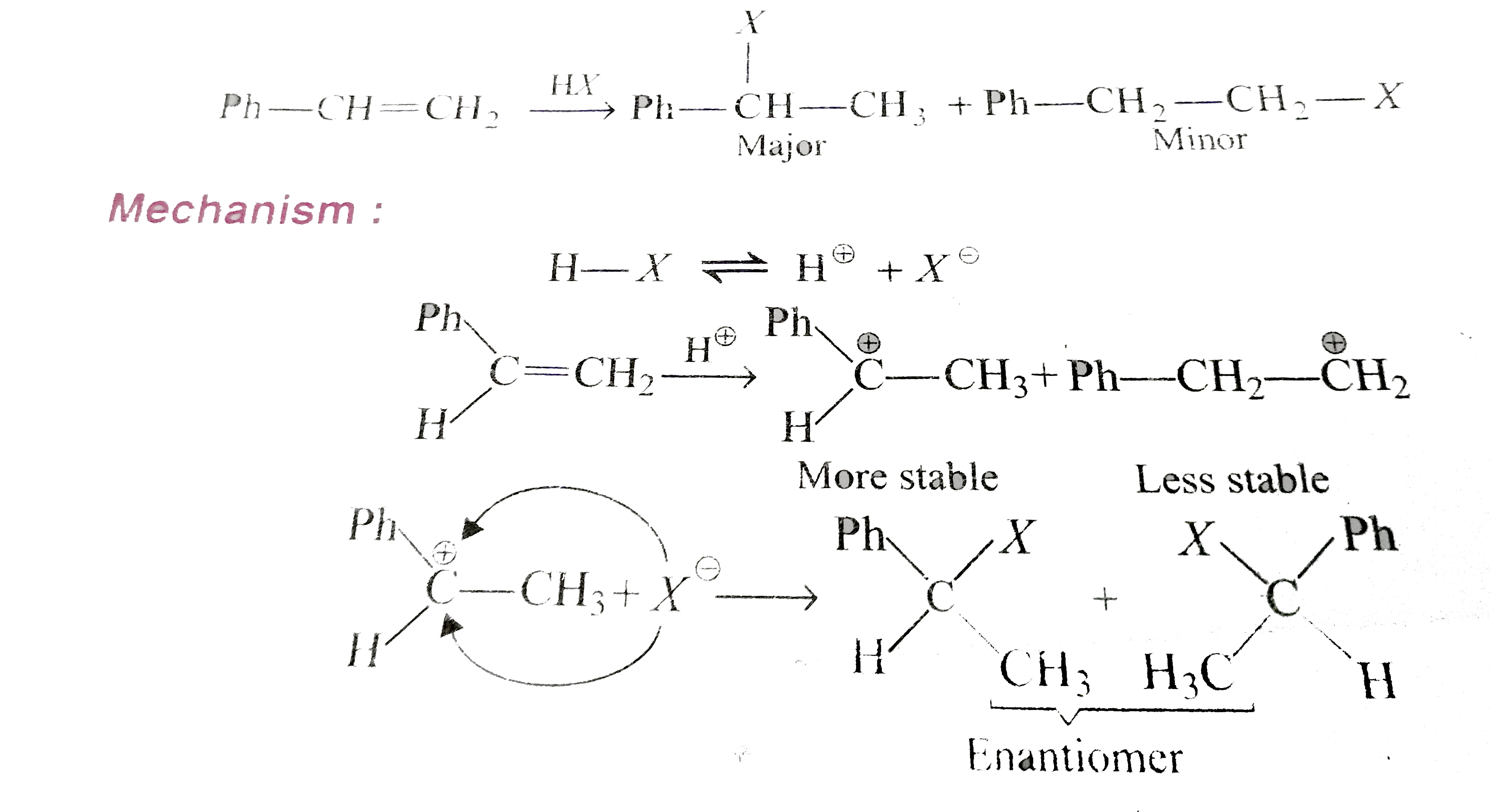 Addition of HX on alkene proceed through the formation of carbocation .This reaction is also kjnown as Markownikoff reaction.Accroding to Markownikoff's rule addition of electrophile occurs on theat crbon of alkene which have mor number of 'H' atom.      Which of the following alkenes can produce diastereomers?