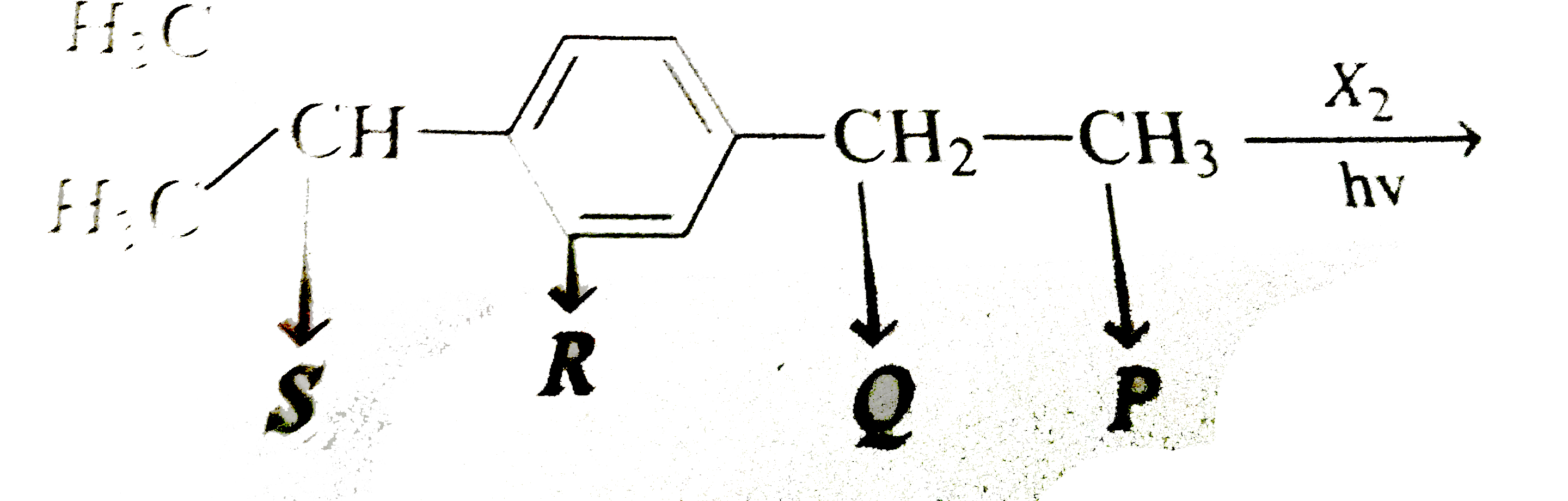 Free radical substitution chalcogenation is hown by the compunds having least one H-atom an sp^(3) hyvbridised carbon atom. Here substitution is due to free radical formation in presence of sunlight or heat or peroxide.The abstruction of H-atom is  on the basis of staability of free radical flrmed      Which of the above hydrogen can be abstracted easily by halogen in presence of sunlight?