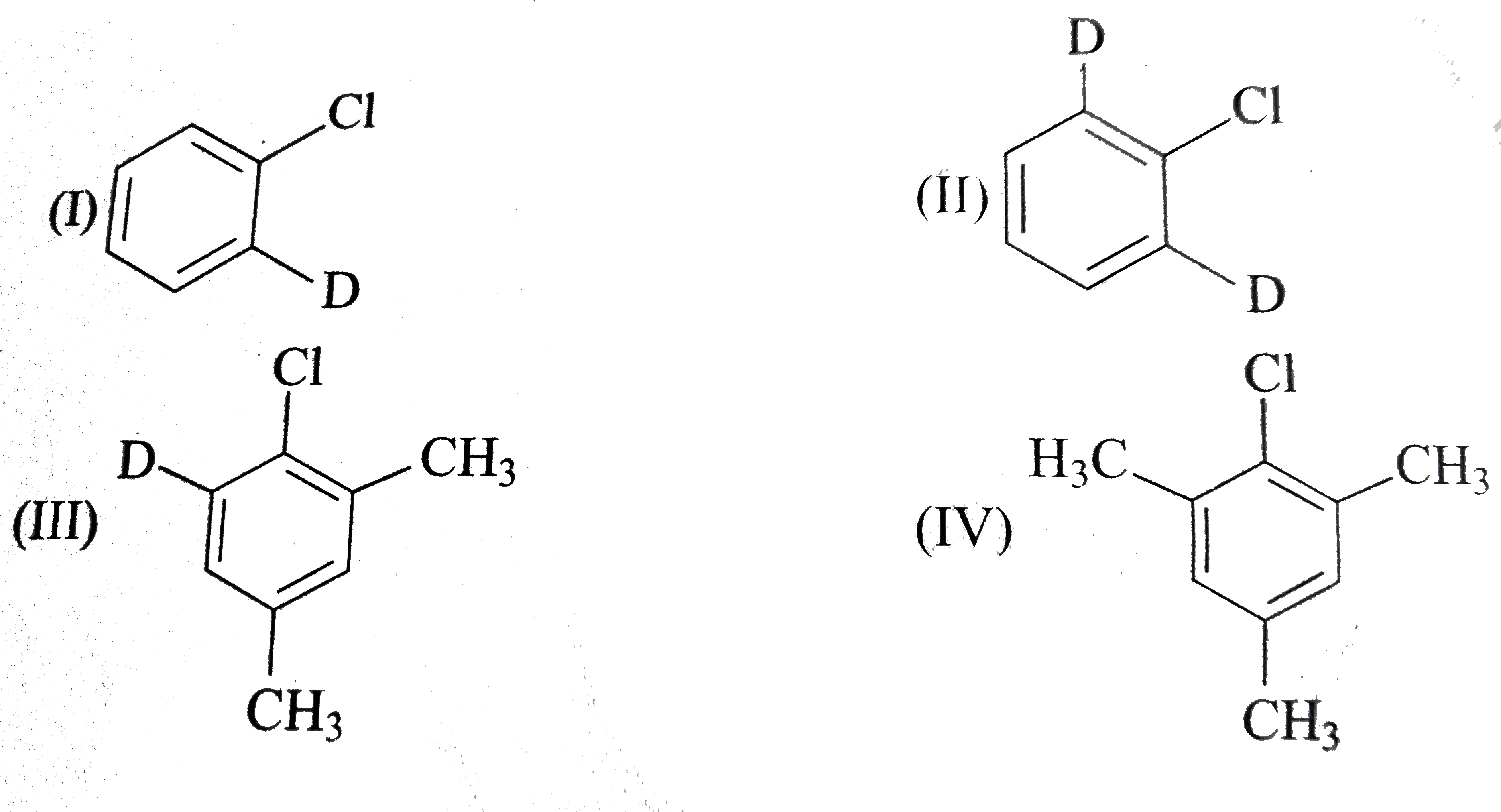 Which of the following will not undergo nucleophilic aromatic substitution ?