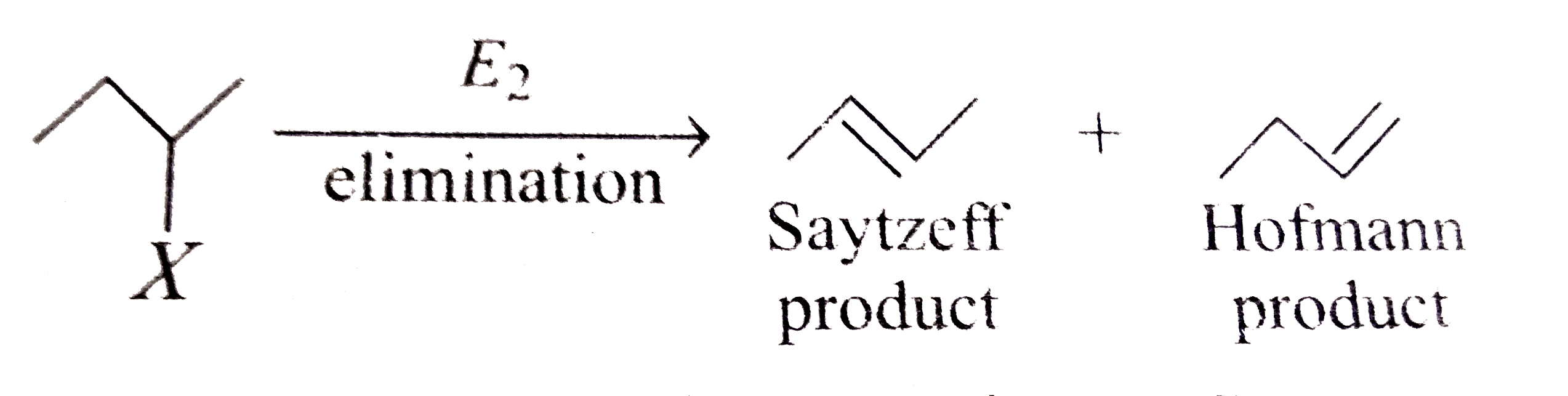 In the above reaction, maximum Saytzeff product will be obtained where X is :