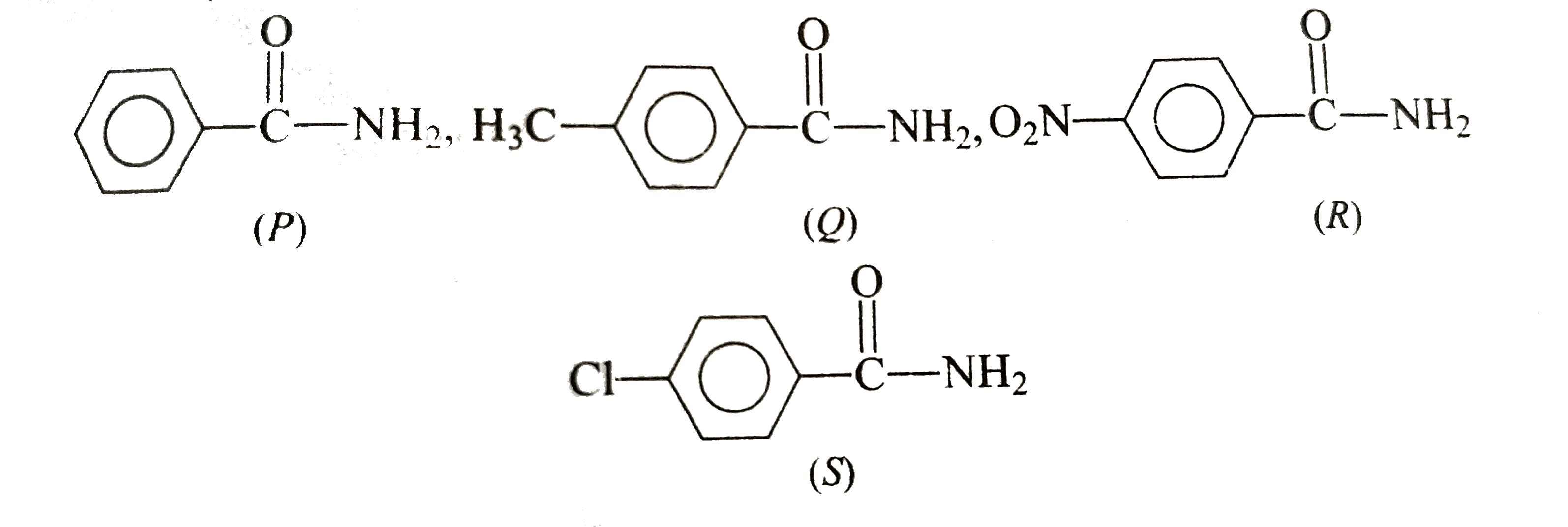 Arrange the following amides according to their relative reactivity when treated with Br(2) in excees of strong base.