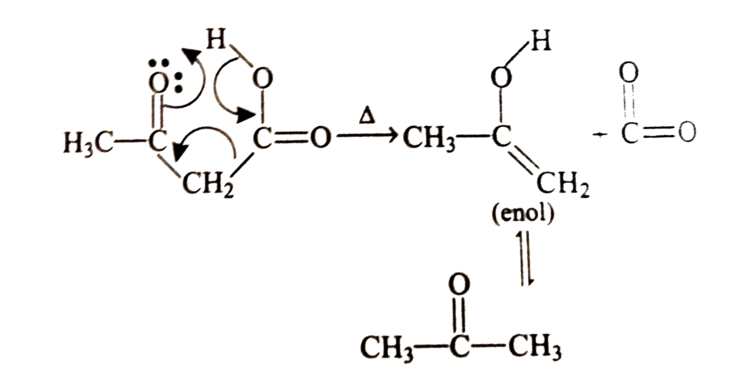 The decarboxylation of beta - ketoacids, beta, gamma - unsaturated acid and geminal diacid proceed through the formation of cyclic transition state in presence of heat.   CH(3)-overset(O)overset(