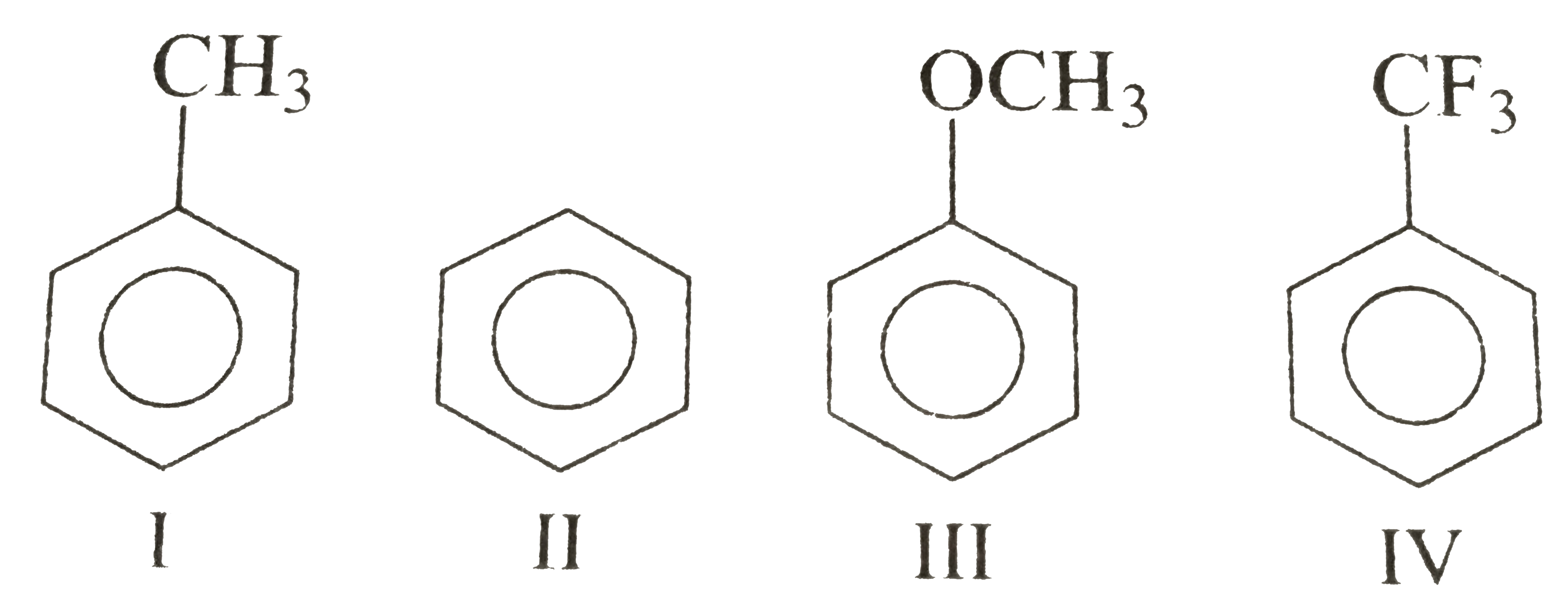 Among the compounds the  order  of decreasing  reactivity towards electrophilic substance is :