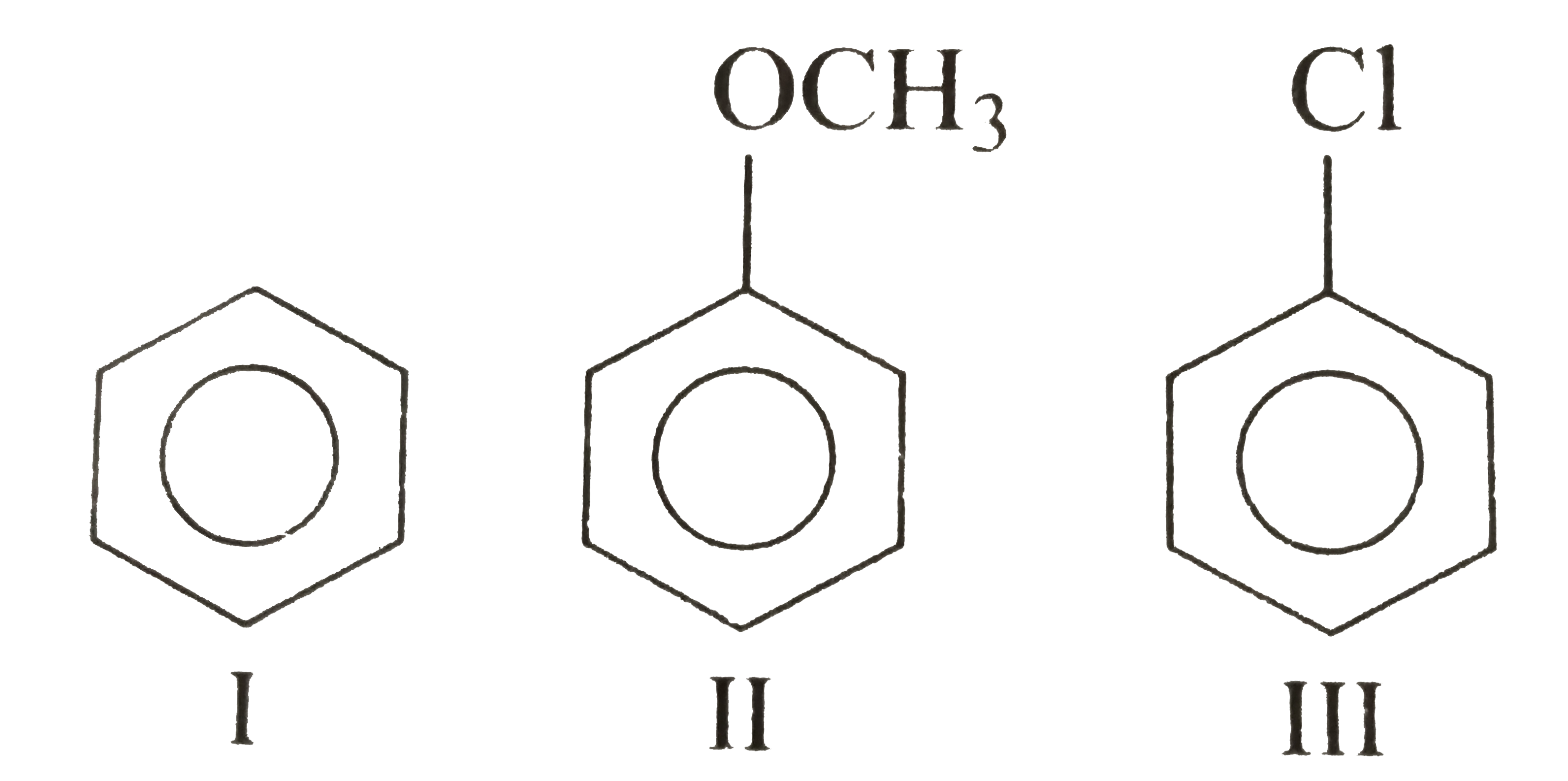 Consider the following  compounds         The relative reactivity towards halonium ions is such that :