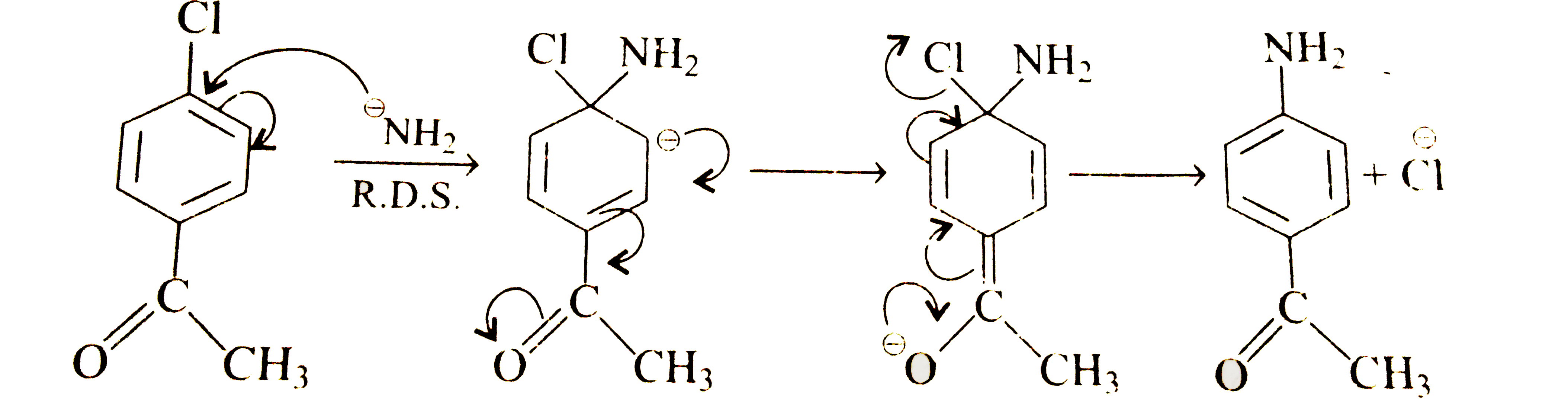 For a typical  nucleophilic aromatic subsitution  reaction to take  place.    (1)  Nucleophilic  atom should  be of oxygen, nitrogen or sulphur.     (2) Leaving  group  should be halide .      (3) There should  be strong electron withdarwing  at ortho and  para  position to leaving  group.         Find out correct product of  following reaction :
