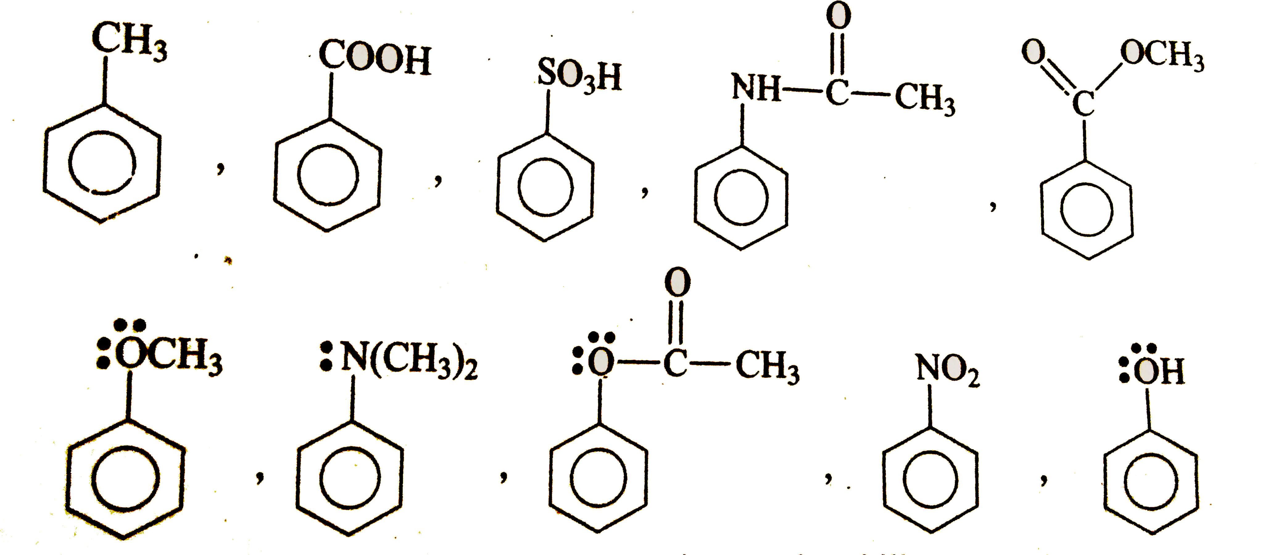 Examine the structural formula shown  below  and find out  how many  compounds   undergo electrophilic  nitration more rapidly  than flouro benzene.