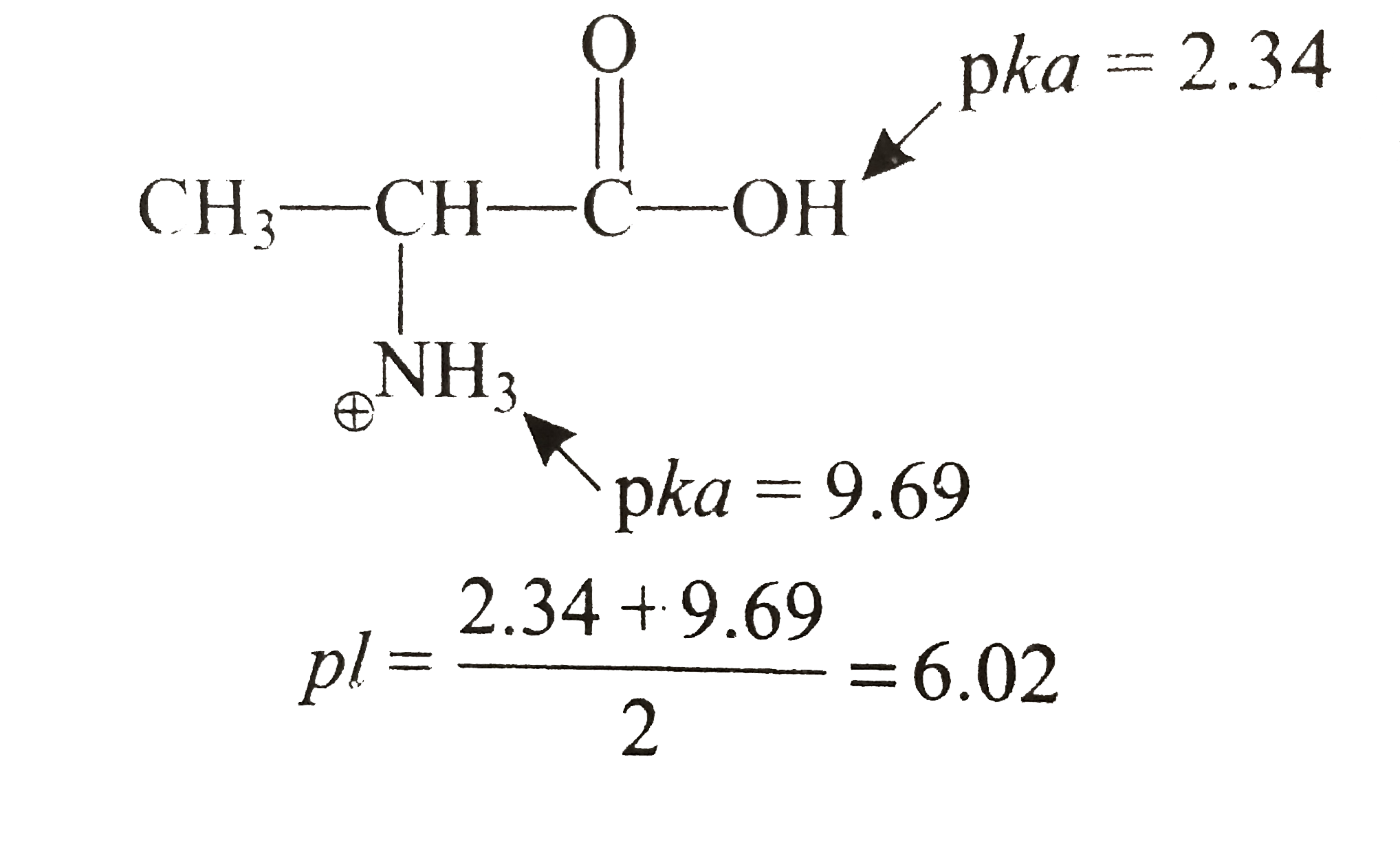 The isoelectric point(pl) of an amino acid is the pH of wihc it has no net charge. The pl of an amino acid that does not have an ionizable side chain such as alanine, is midway between its two pka values.       If an amino acid has ionizable side chain. its pl is the average of the pka values of  the similarly ionizing groups.   Find the structure of the following amino acids at pH=1: