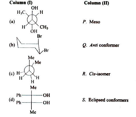 Match the following columns