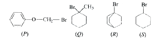 Rate of reaction with aqueous ethanol follows the order :