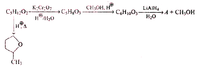 The molecule A in the sequence reaction is :