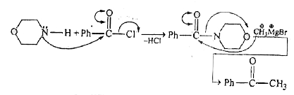 The Major Product (B) Formed In The Reaction Sequence Is