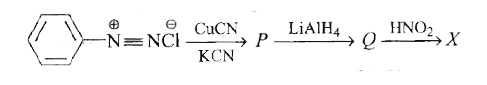 Identify 'X' in the following sequence of reaction :