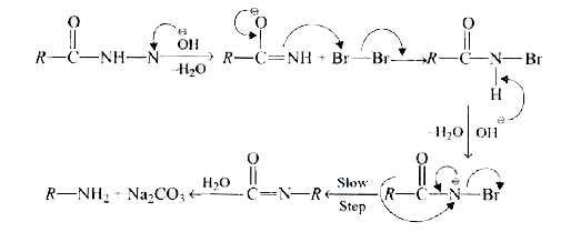 Passage-1   The conversion of an amide by action of NaOH and Br2 to primary amine that has one carbon less than the starting amide is known as Hofmann-Bromoamide reaction.   R - C - NH2 underset(