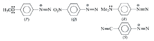 Passage-5   When an primary aromatic amine is treated with NaNO2 + HCI at 0^(@) - 5^(@) C, a diazonium salt is formed and the reaction is called diazo reaction. In this reaction mineral acid must be added to prevent the coupling reaction of diazonium salt with excess of aryl amine. Diazonium salt is highly useful in the synthesis of number of coloured dyes.   For the following diazonium ion the decreasing order of reactivity of these ion in azo-coupling reaction :