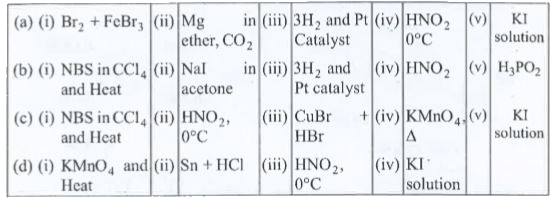 Iodination of benzene is not easily carried out. How can one prepare para-iodobenzoic acid from p-nitrotoluene ?