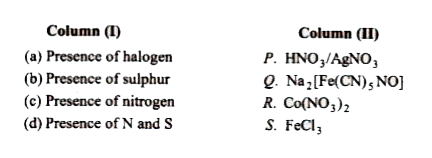 Match the following columns