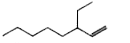 Write down the IUPAC name of the following :