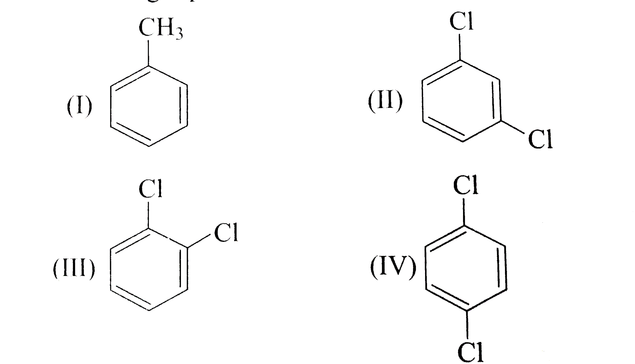 Order of arrangement of the following compounds with increasing dipole moment is: