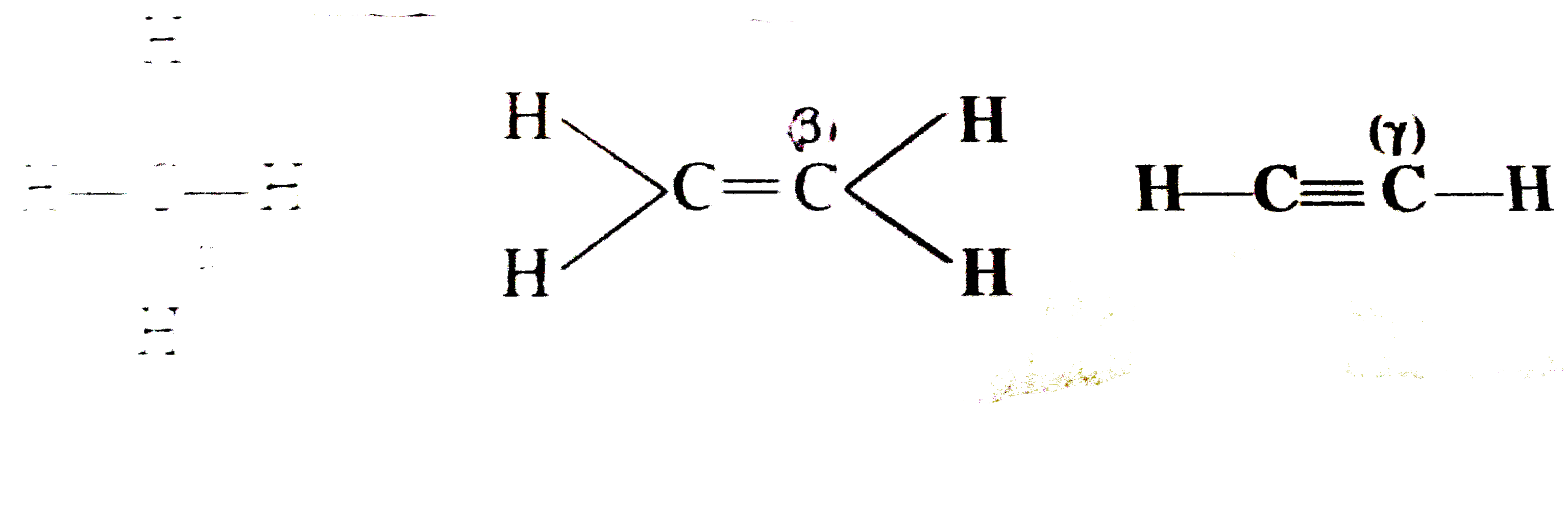 Arrange the following C-H bonds (alpha, beta, gamma) in decreasing order of bond energy: