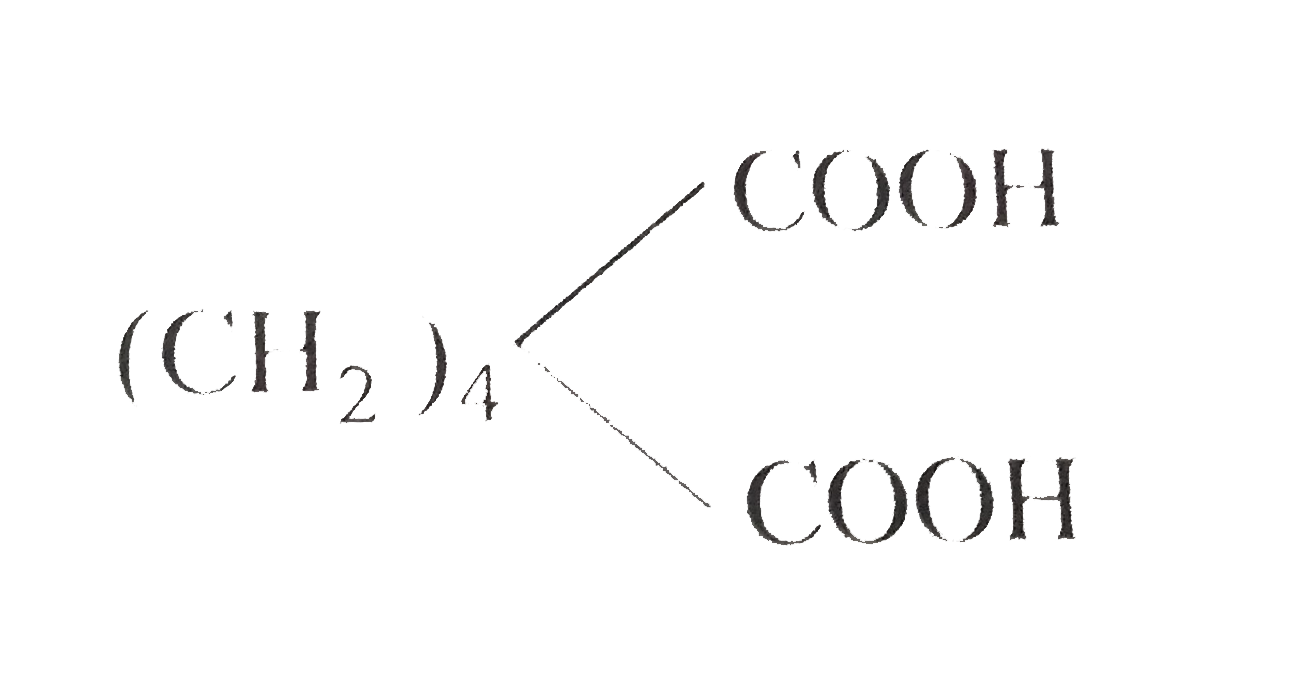 Unknown compound (A) on oxidation with hot basic KMnO(4) gives only one compound whose structure is given below,      Compound (A) will be:
