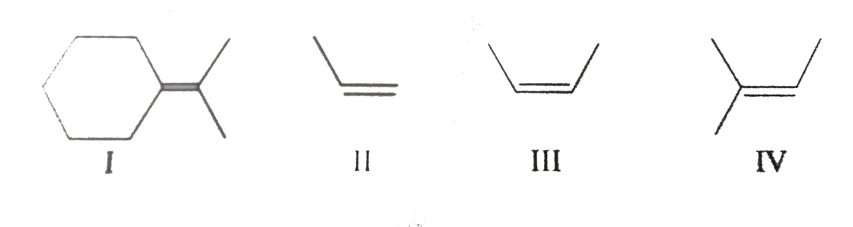 Hydrogenation Of Alkenes And Alkynes Takes Place In Presence Of Certai 