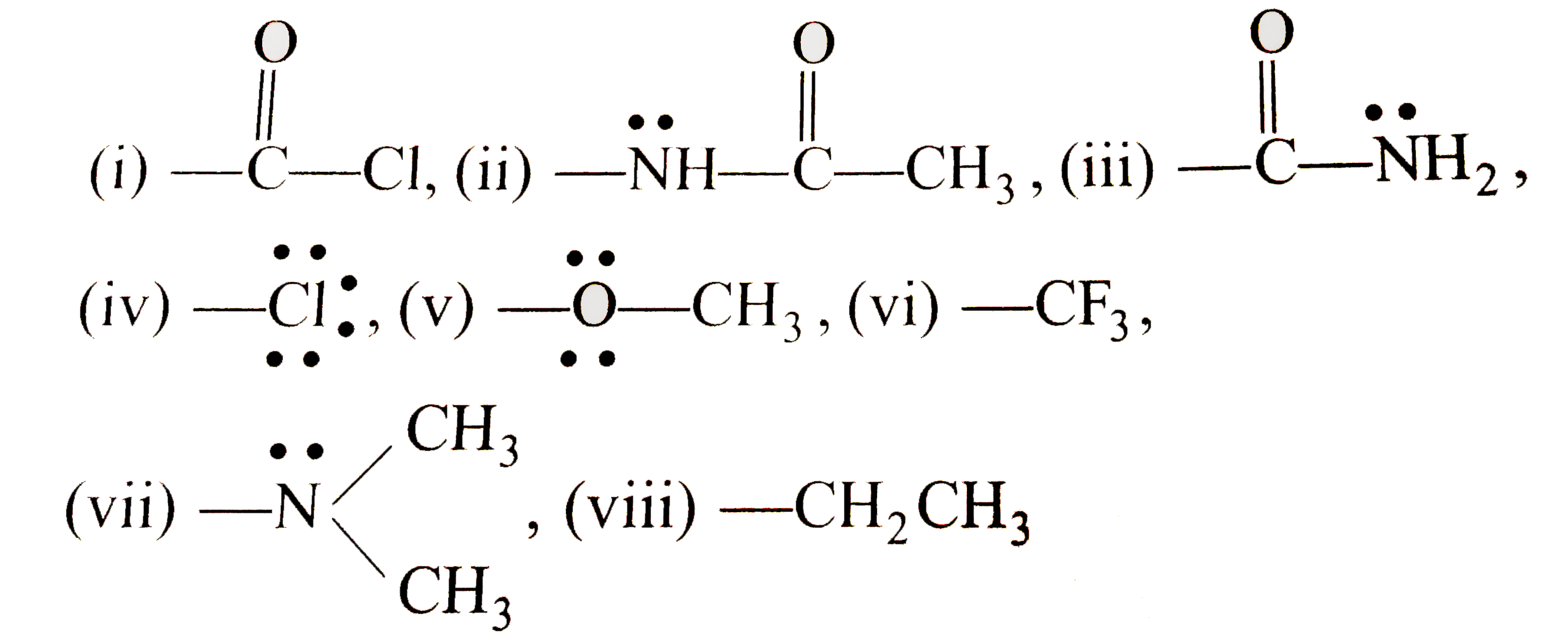 Classify the following groups as ortho, para or meta directing when present on benzene nucleus.    (i) -CH(3),(ii)-NH(2), (iii) -NO(2), (iv)-COOH, (v) -OH, (vi) -SO(3)H,   (vii) -X(