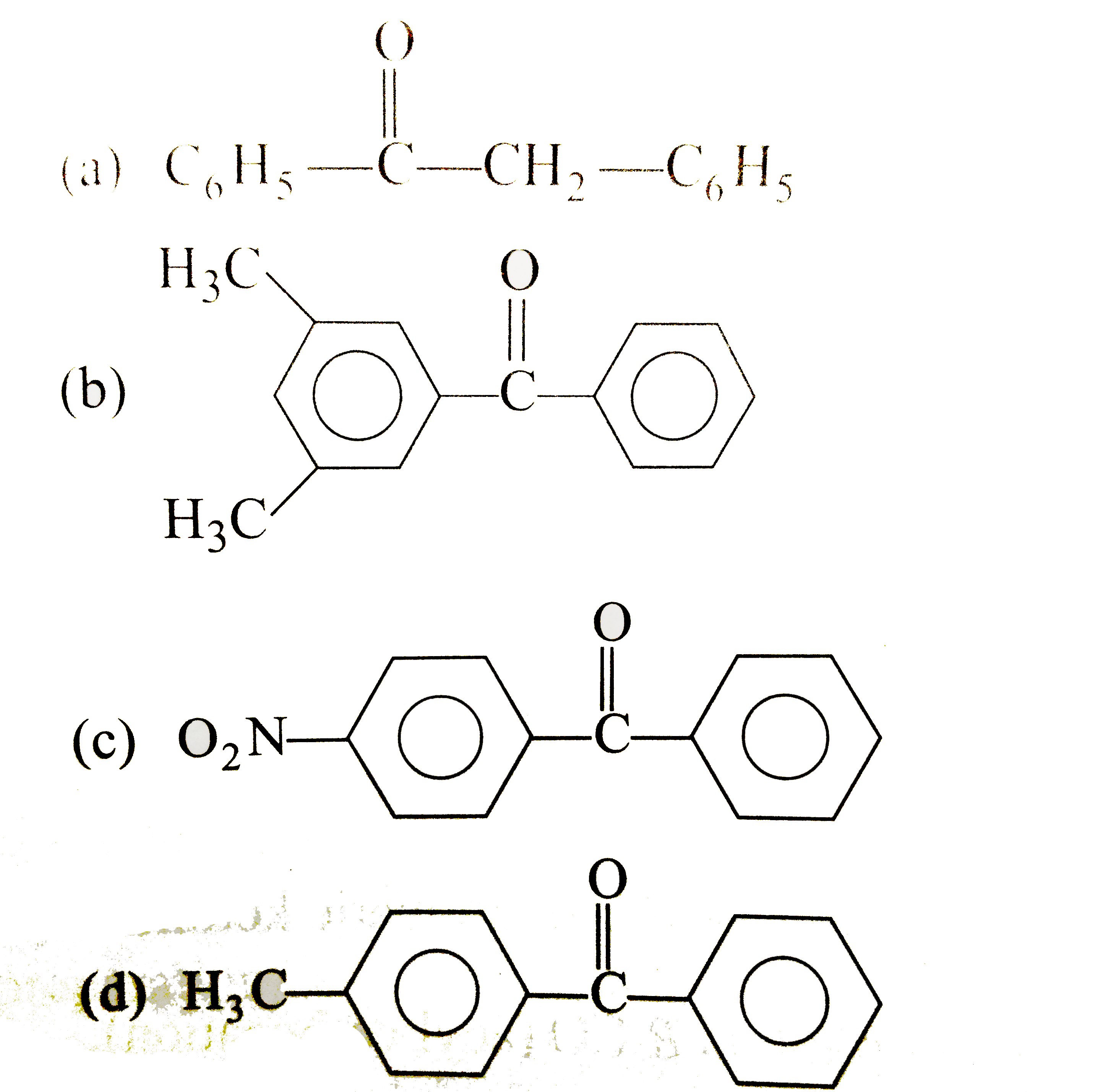 What combination of acyl chloride or acid anhydride and arene are choosen to prepare the following compounds ?