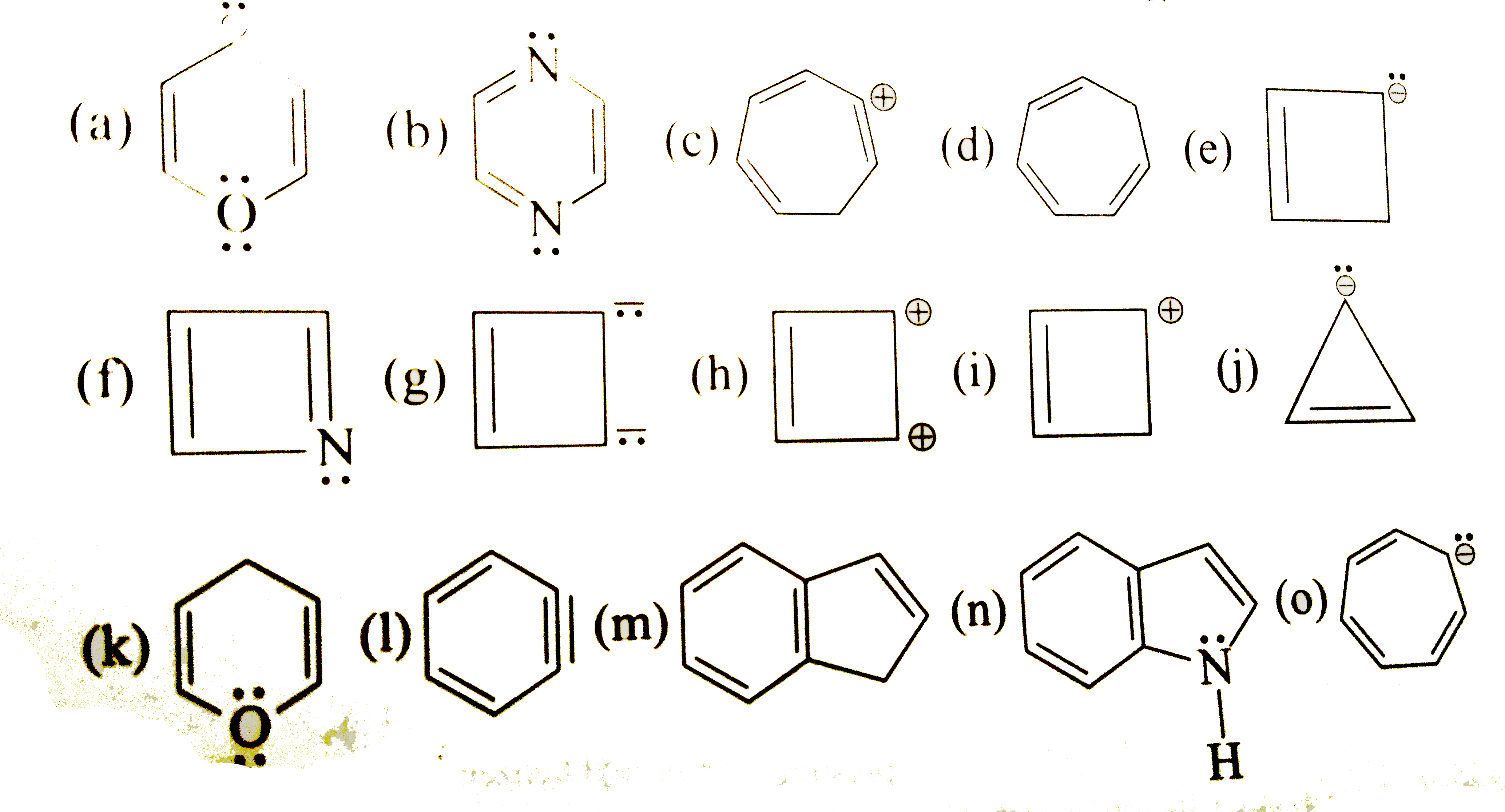 Among the given compounds, identify aromatic, anti-aromatic and non-aromatic molecules.