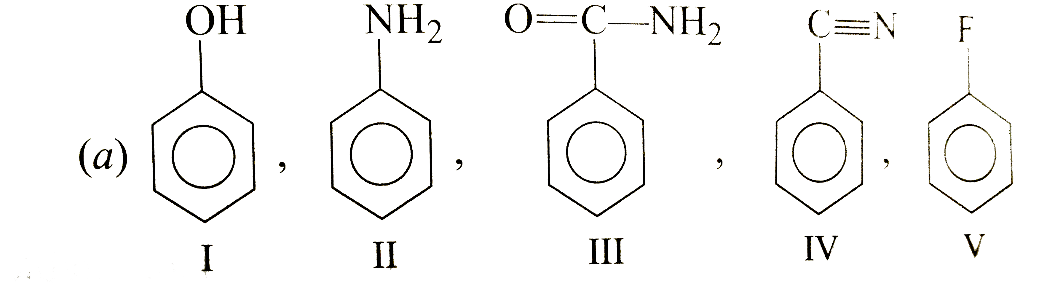 Arrange the following compounds in order of decreasing reacivity towards EAS reactions.