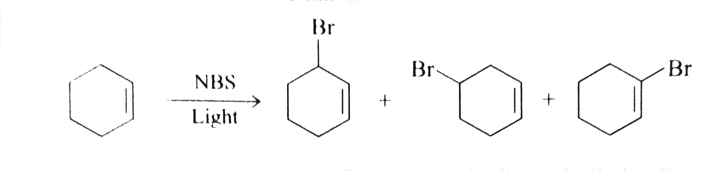 Karl Ziegler reported that alkenes react with N-bromosuccinimide (NBS) in presence of light to give products resulting from substitution of hydrogen by bromine at the allylic position i.e., the position next to the double bond.   Let us consider the halogenation of cyclohexane.      Energy level diagram for allylic vinylic and alkylic free redicals is given below:      Consider the three types of C-H bonds in cyclohexene.      Which of the following is // are correctly matched?