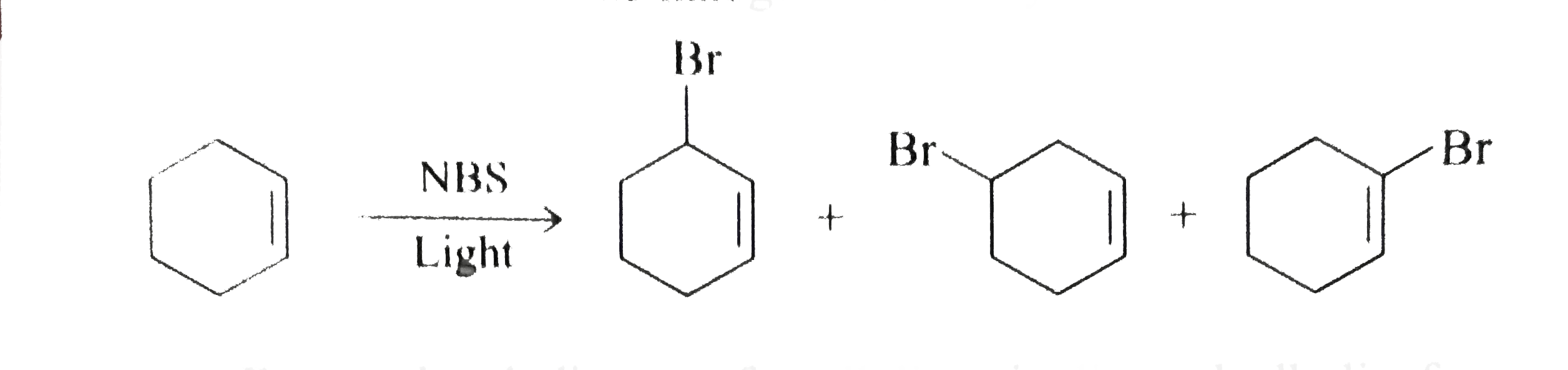 Karl Ziegler reported that alkenes react with N-bromosuccinimide (NBS) in presence of light to give products resulting from substitution of hydrogen by bromine at the allylic position i.e., the position next to the double bond.   Let us consider the halogenation of cyclohexane.      Energy level diagram for allylic vinylic and alkylic free redicals is given below:      Select the correct statement(s) among the following :