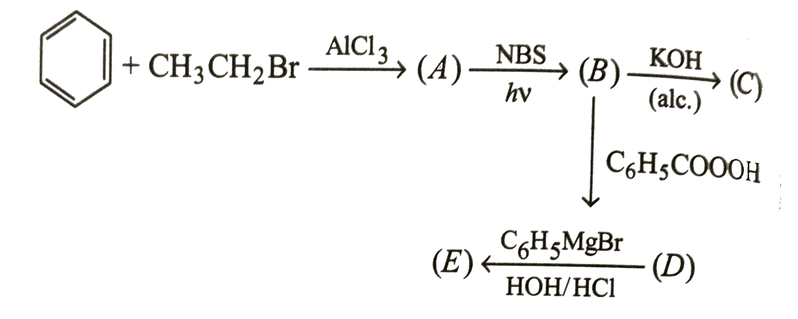Complete the following chain of reactions