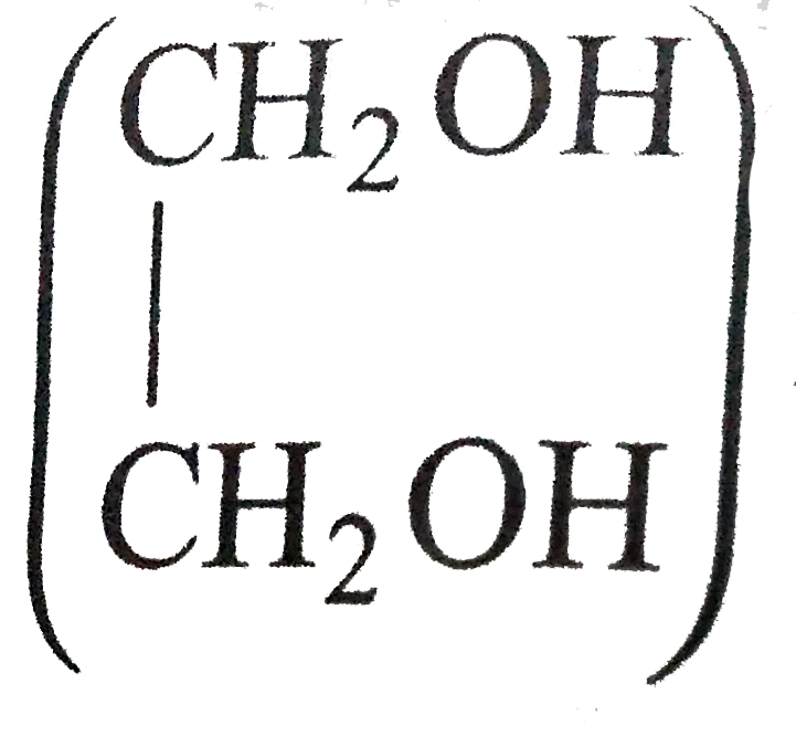 (A) Glycol  reacts with HI to give ethylene.   (R ) Initially ethylene di-iodide is formed which being unstable loses a molecule of I(2) and forms ethylee.